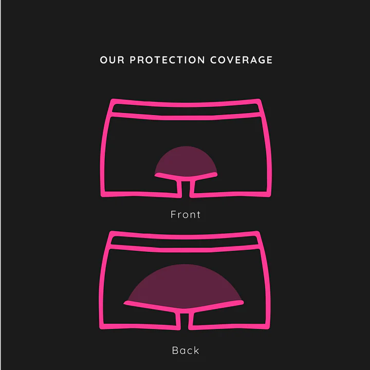 Women's underwear period wear