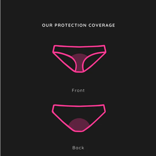 Women's underwear period wear