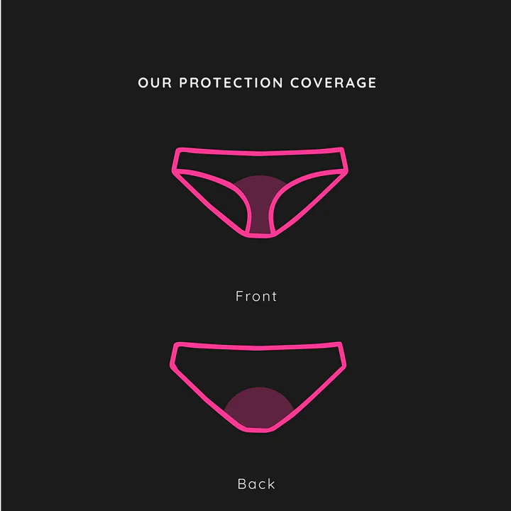 Women's underwear period wear