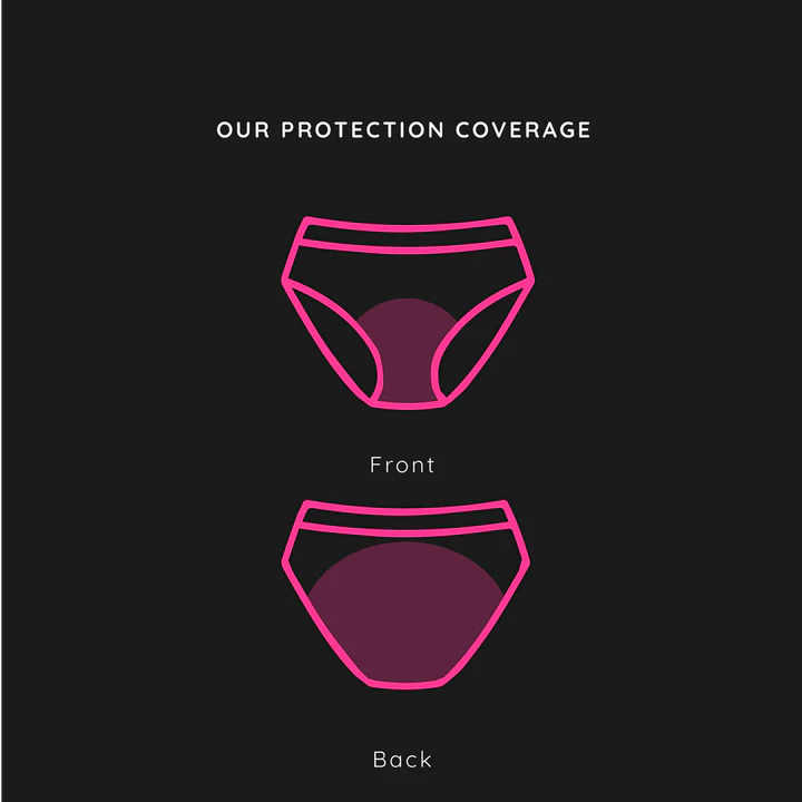 Women's underwear period wear
