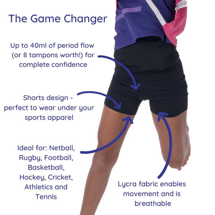 Women's underwear period wear