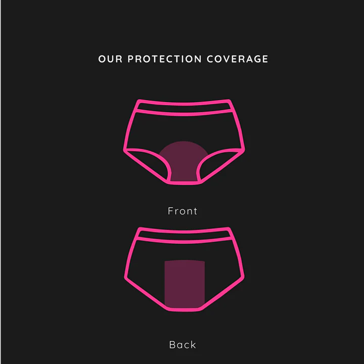 Women's underwear period wear
